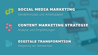 Produktionen 6 Strategische Content- und Social-Media-Beratung in der digitalen Markenkommunikation